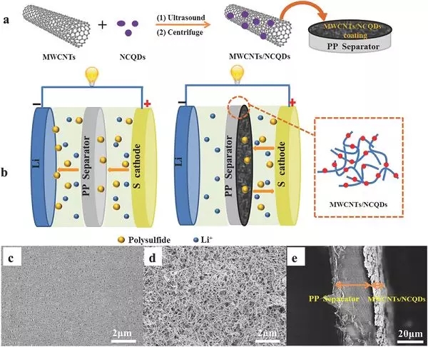 5G時代！消費類電子電池技術亟需變革
