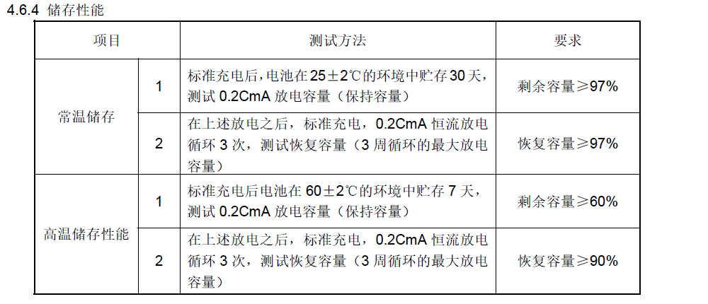 LIR1040-05-CCXN.png LIR1040-05-CCXN.png