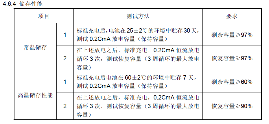 LIR1054-05-CCXN.png LIR1054-05-CCXN.png