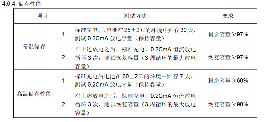 LIR1454-05-CCXN.png LIR1454-05-CCXN.png