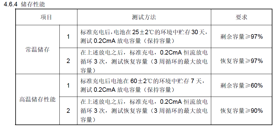 LIR1654-05-CCXN.png LIR1654-05-CCXN.png