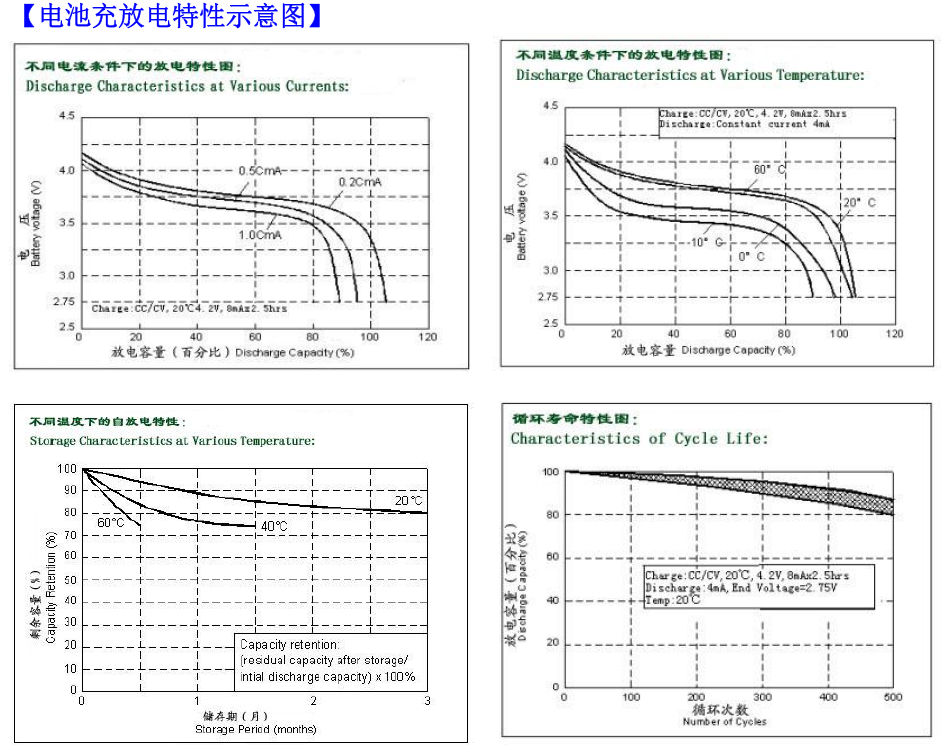 LIR2450-03-CFDTXSYT.png LIR2450-03-CFDTXSYT.png