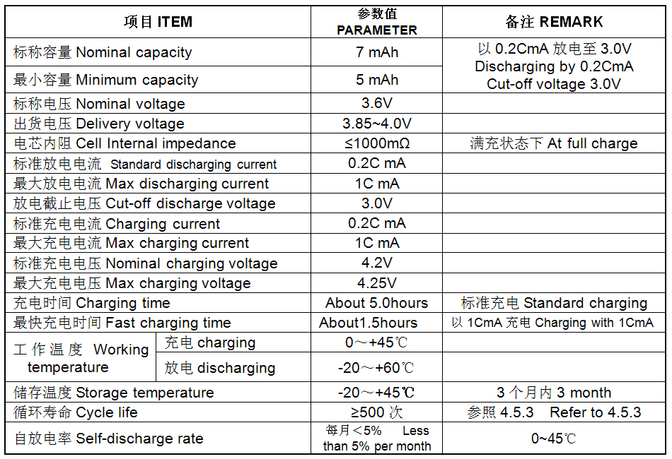 LIR640-01-ZYJSCS.png LIR640-01-ZYJSCS.png