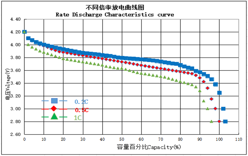 LIR640-03-BLWDXN-02.png LIR640-03-BLWDXN-02.png